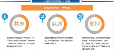 抱誠(chéng)守真，以科技賦能餐飲未來(lái) 深圳市金鑰匙軟件供應(yīng)與西餐收銀系統(tǒng)技術(shù)開(kāi)發(fā)